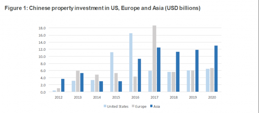 每一元房地产投资带动GDP_房地产海报(3)