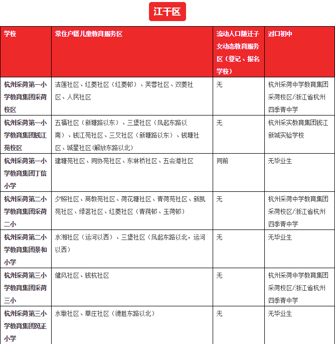 人口摸底数_人口普查入户摸底图片