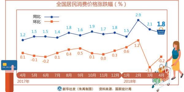 ppi指数在哪里查 615caedfb14f6c374988fc5a2943443c.jpg