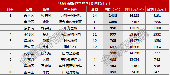 引导域外人口流入_大理人口流入量图片