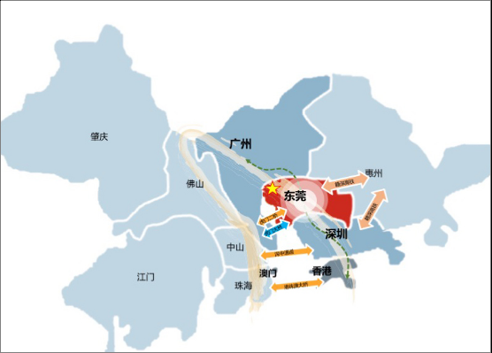 龍湖集團首次進入東莞 粵港澳大灣區城市群佈局持續深化