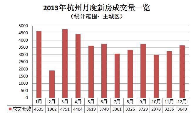 玉律GDP(2)