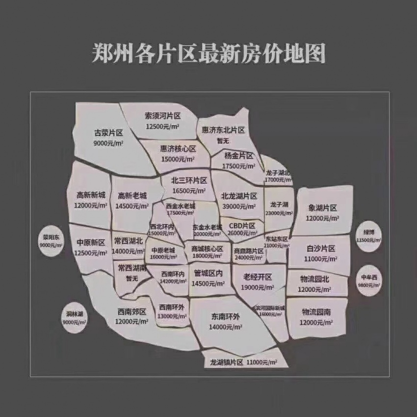 郑州市管城区人口2019数量_郑州市管城区地图(3)