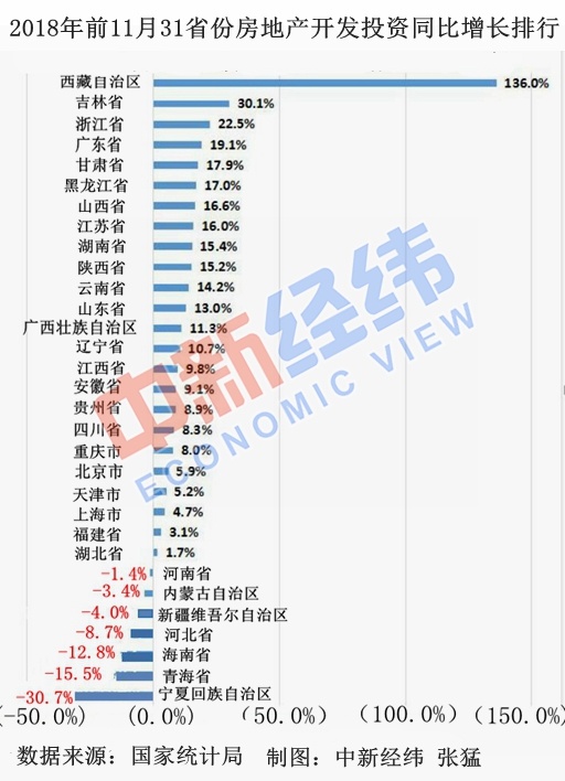 昆明房地产投资占gdp_郑州房价从四环外跌到二环内,那么楼市 金九银十 销量如何(3)