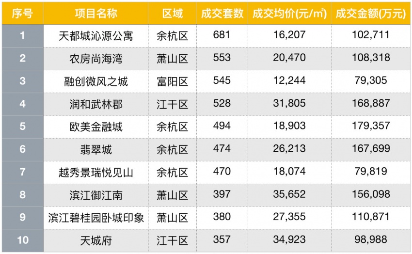 成交量排名_期货持仓量成交量图解(2)