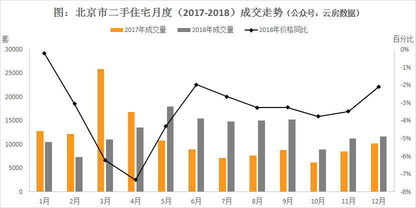 黄村gdp(3)