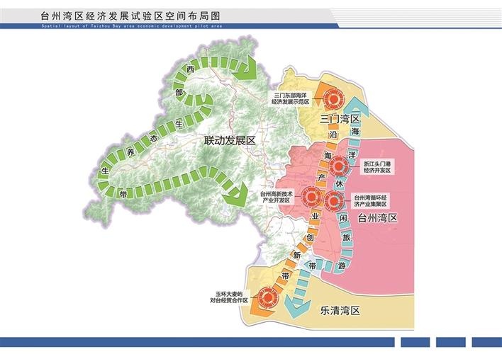 台州湾区的空间将呈现一体两翼三带四区布局