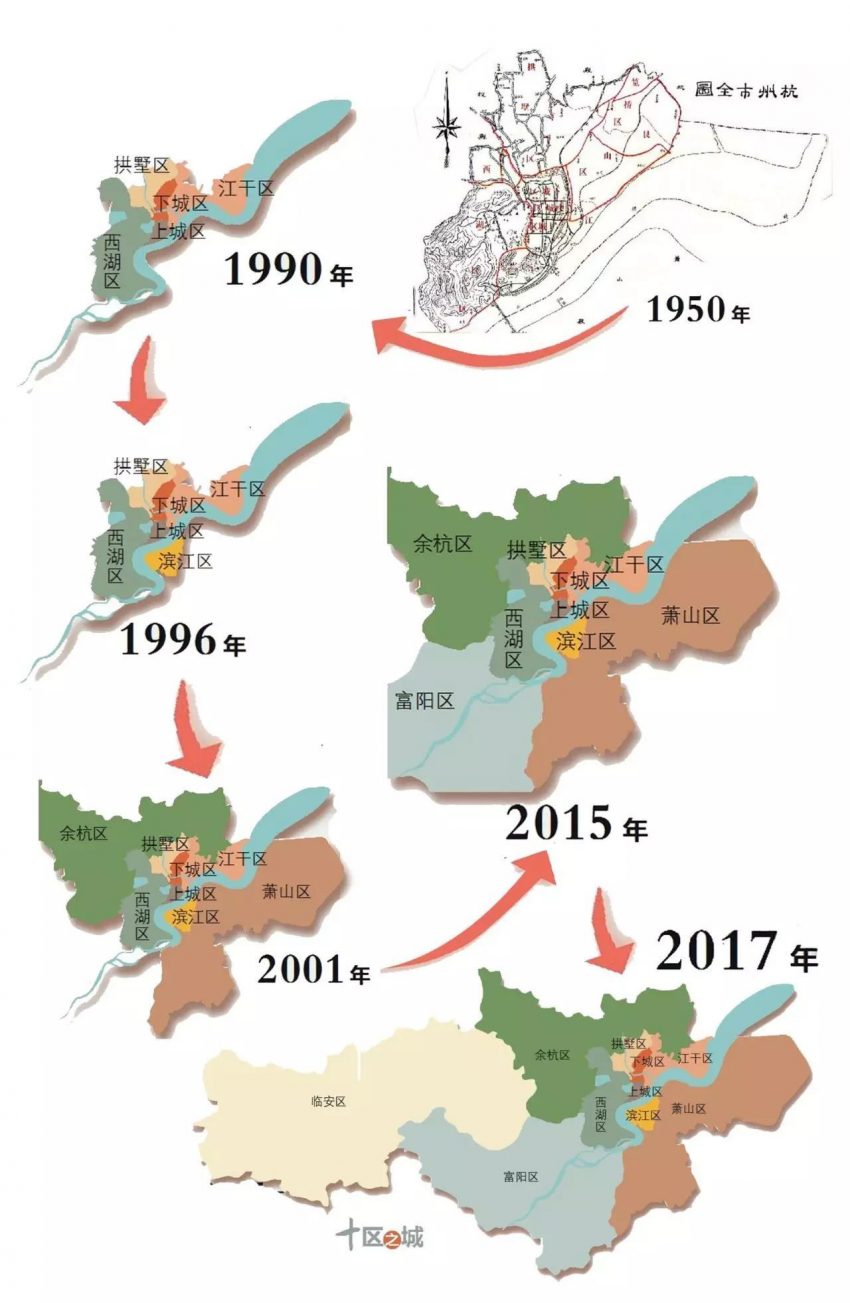 杭州多少人口_滨江划入新萧山区 新一轮杭州区划调整与2050规划展望