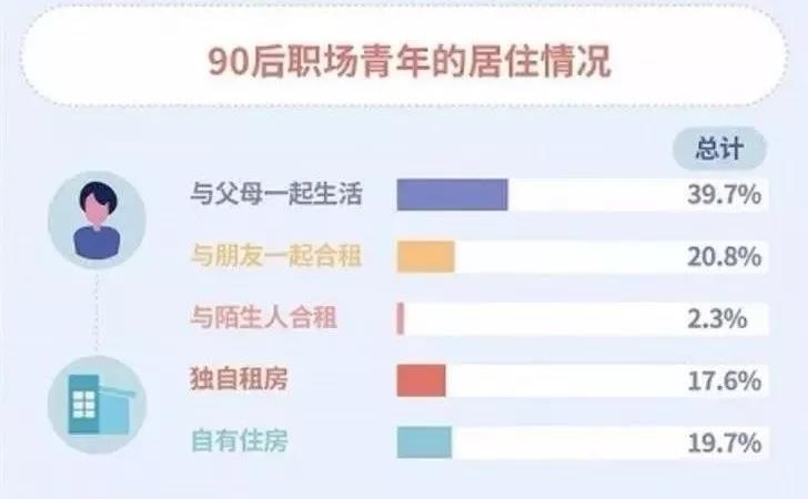 哪里可以查婚姻状态信息 fe512e3108dff752e56737887cb99032.jpg