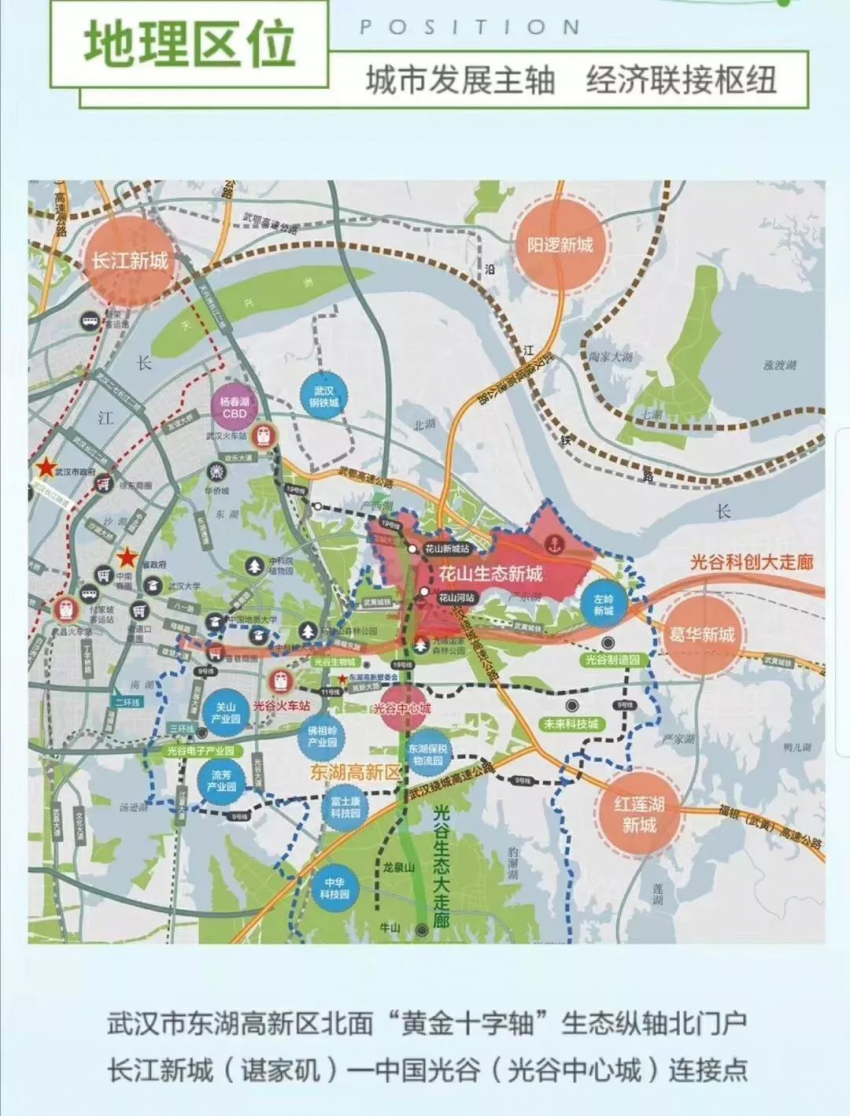 2019花山片区发展论坛:看花山蝶变,破茧展芳华! ——凤凰网房产武汉