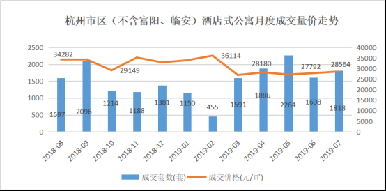 临安市2021gdp(2)
