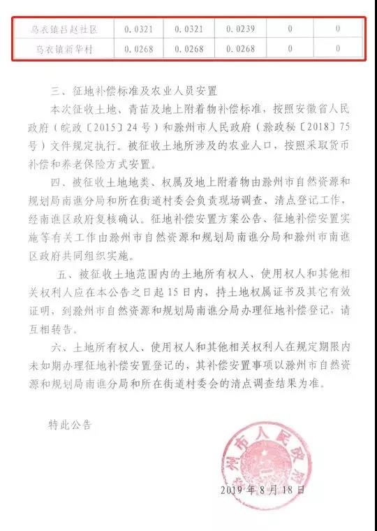 滁州南譙區土地徵收公告