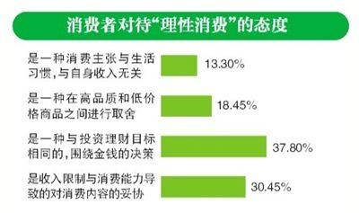 美团在哪里看消费了多少钱 2e76ba5278488cbe00cc544cf2657bf2.jpg